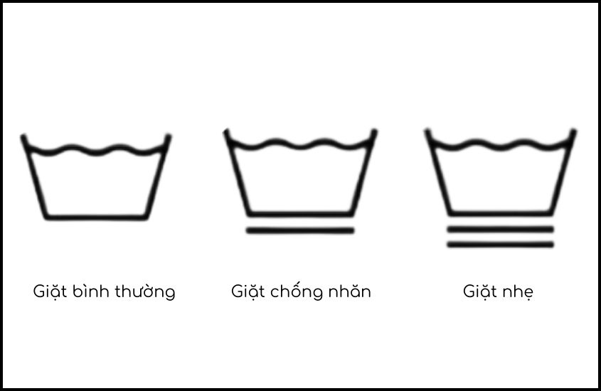 Ký hiệu cài đặt máy