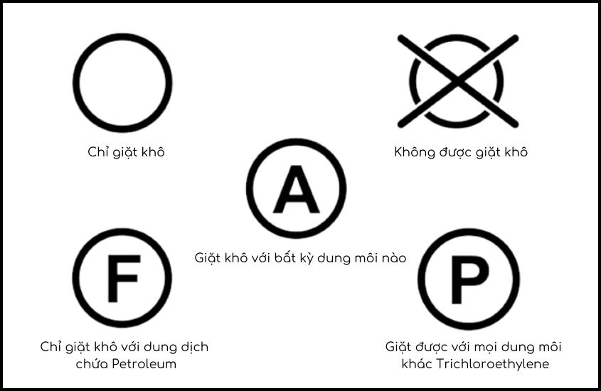 Ký hiệu giặt khô