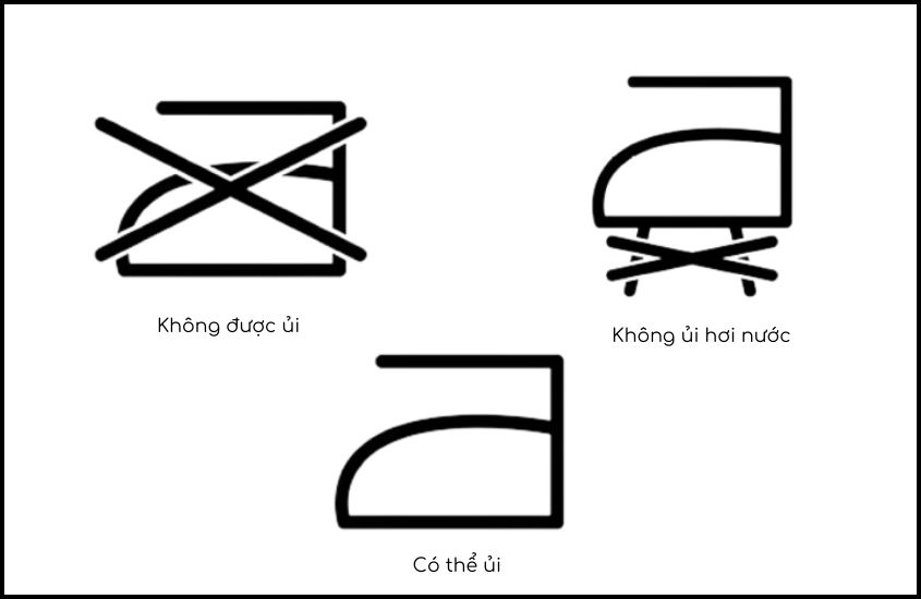 Ký hiệu là ủi